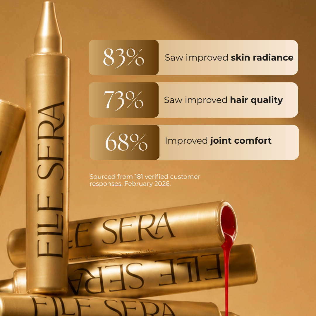 Liposomal Tripeptide Collagen