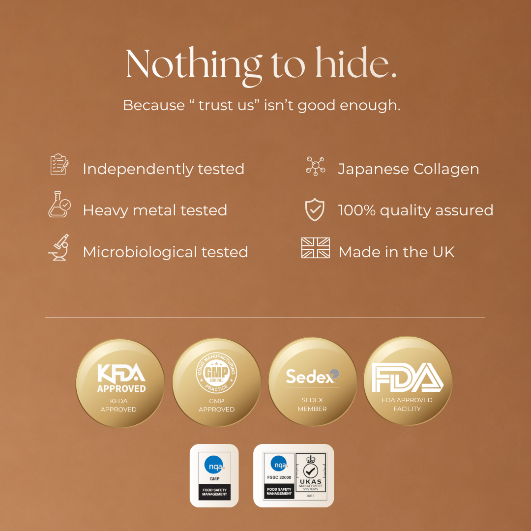 Liposomal Tripeptide Collagen