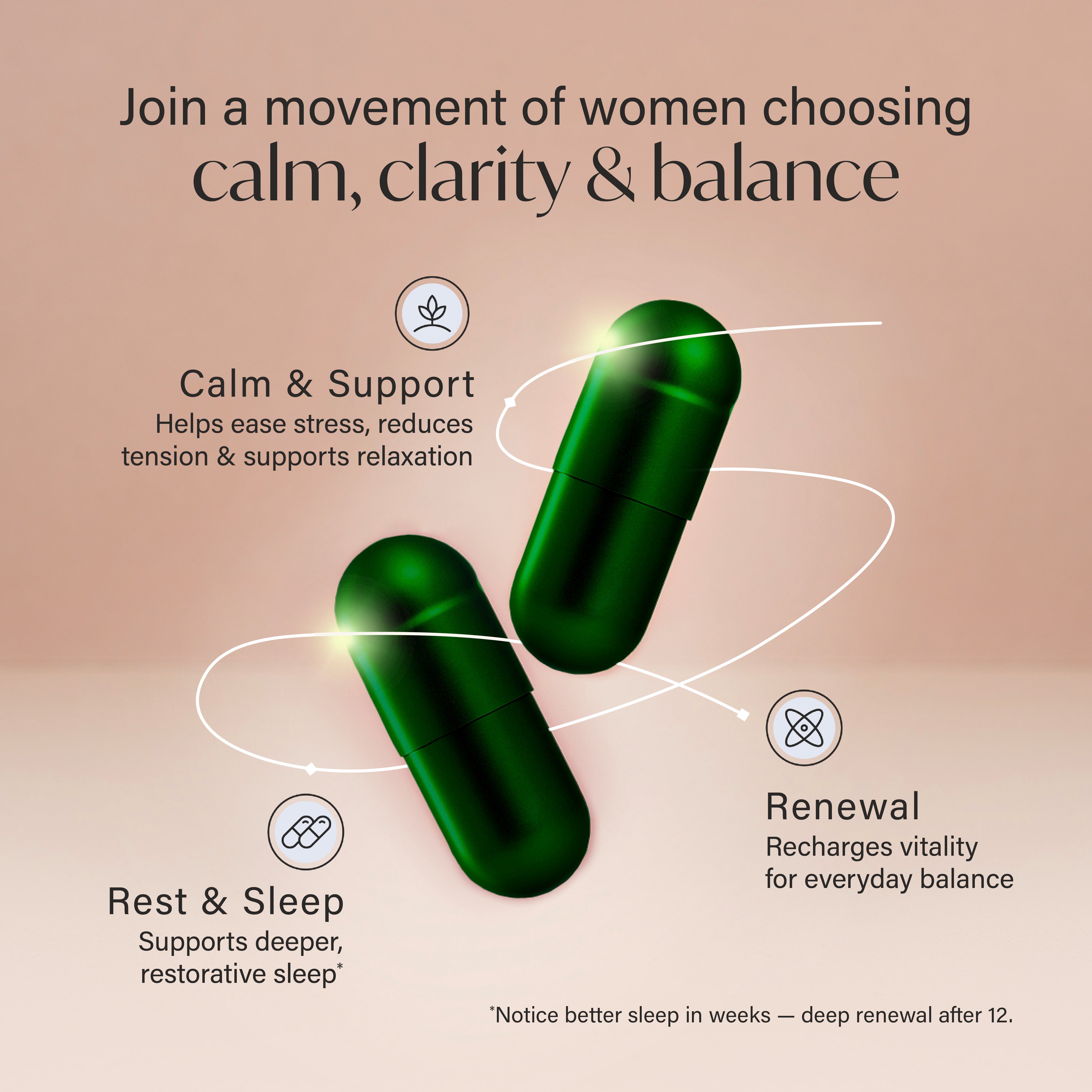 Liposomal Magnesium Bisglycinate