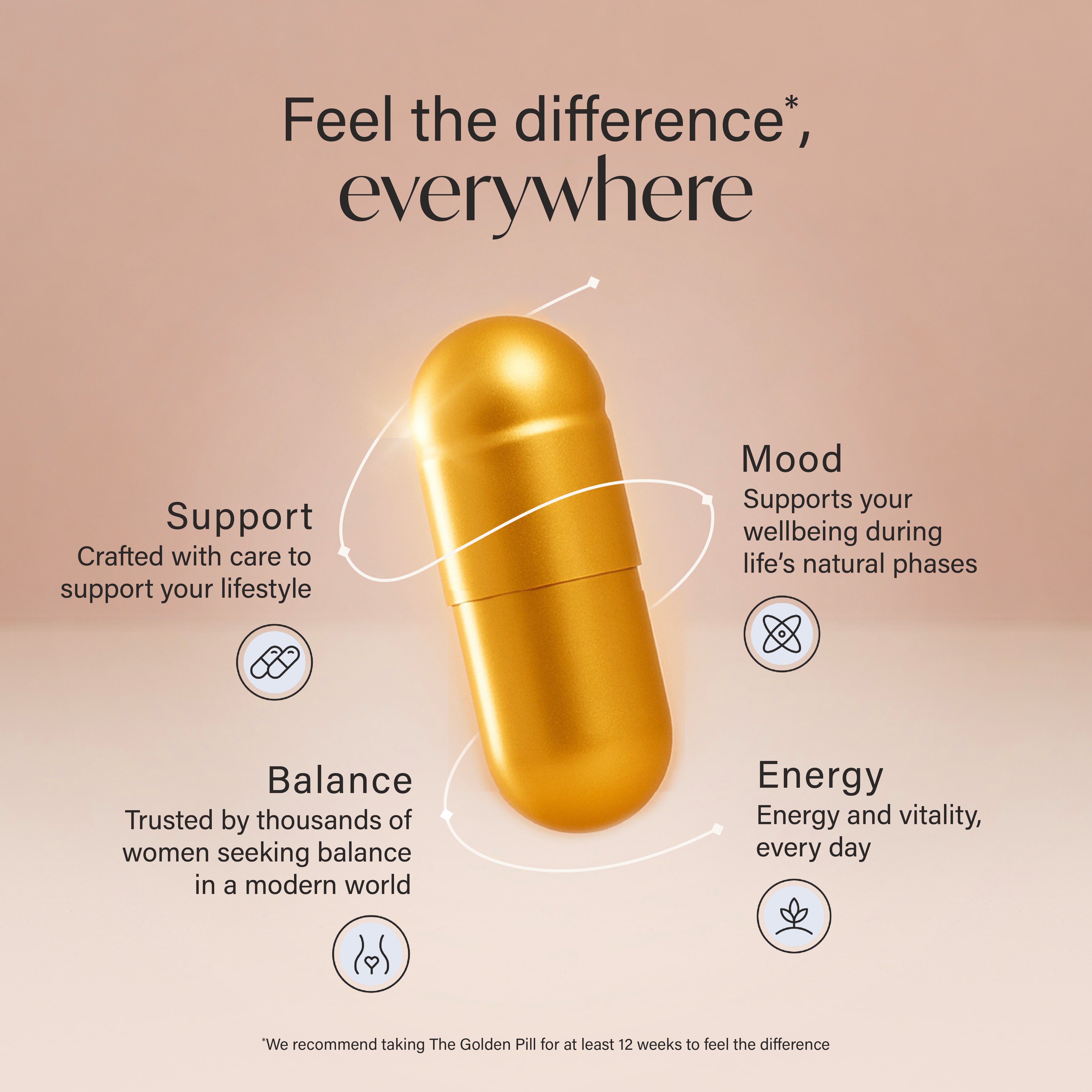The Golden Pill