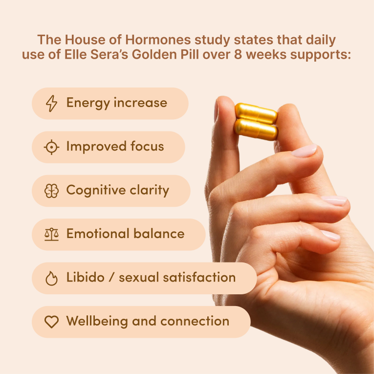 Golden Pill + Magnesium 60 Pill Packet